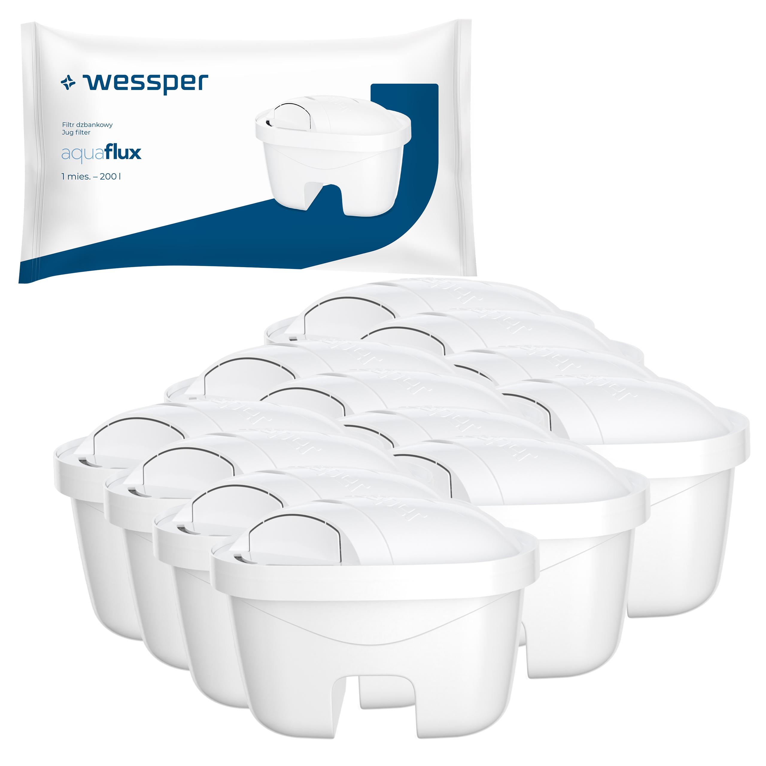 Wasserfilter für Filterkannen