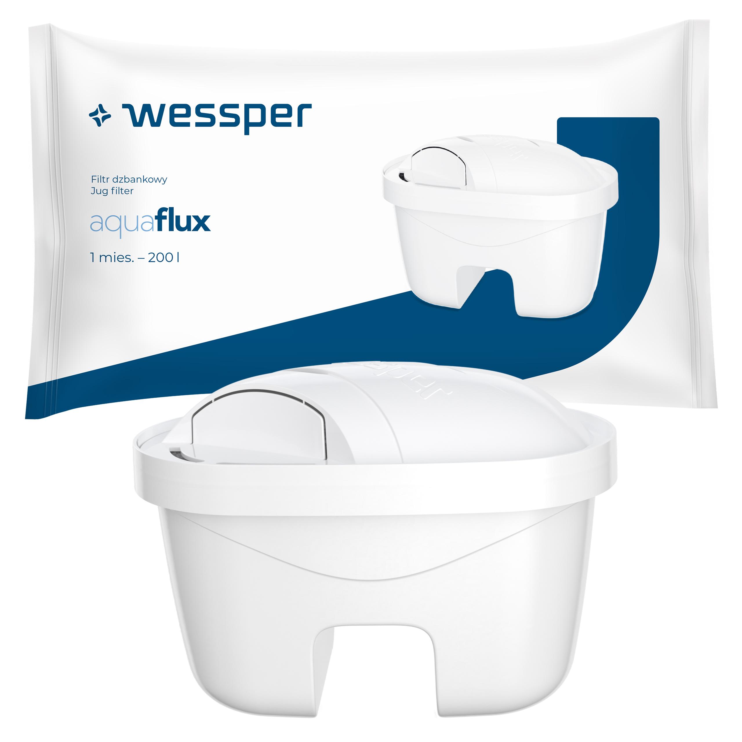 Wasserfilter für Filterkannen